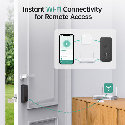 TTlock Entry Keypad Bluetooth Ελεγχόμενο κλειδί ντουλάπις για πόρτα ξύλου από γυαλί αλουμινίου