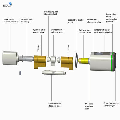 Γυμναστική πόρτα Tuya Smart Cylinder Gate Lock με τηλεχειριστήριο και ξεκλείδωμα δακτυλικών αποτυπωμάτων