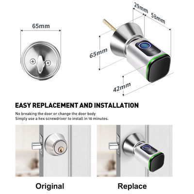 Ασφαλίστε το σπίτι σας με το TUYA WiFi BLE Smart Lock Cylinder και την κάρτα μνήμης